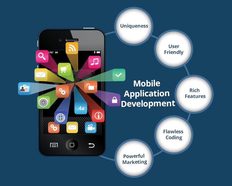 Native & IOS Mobile Application Development