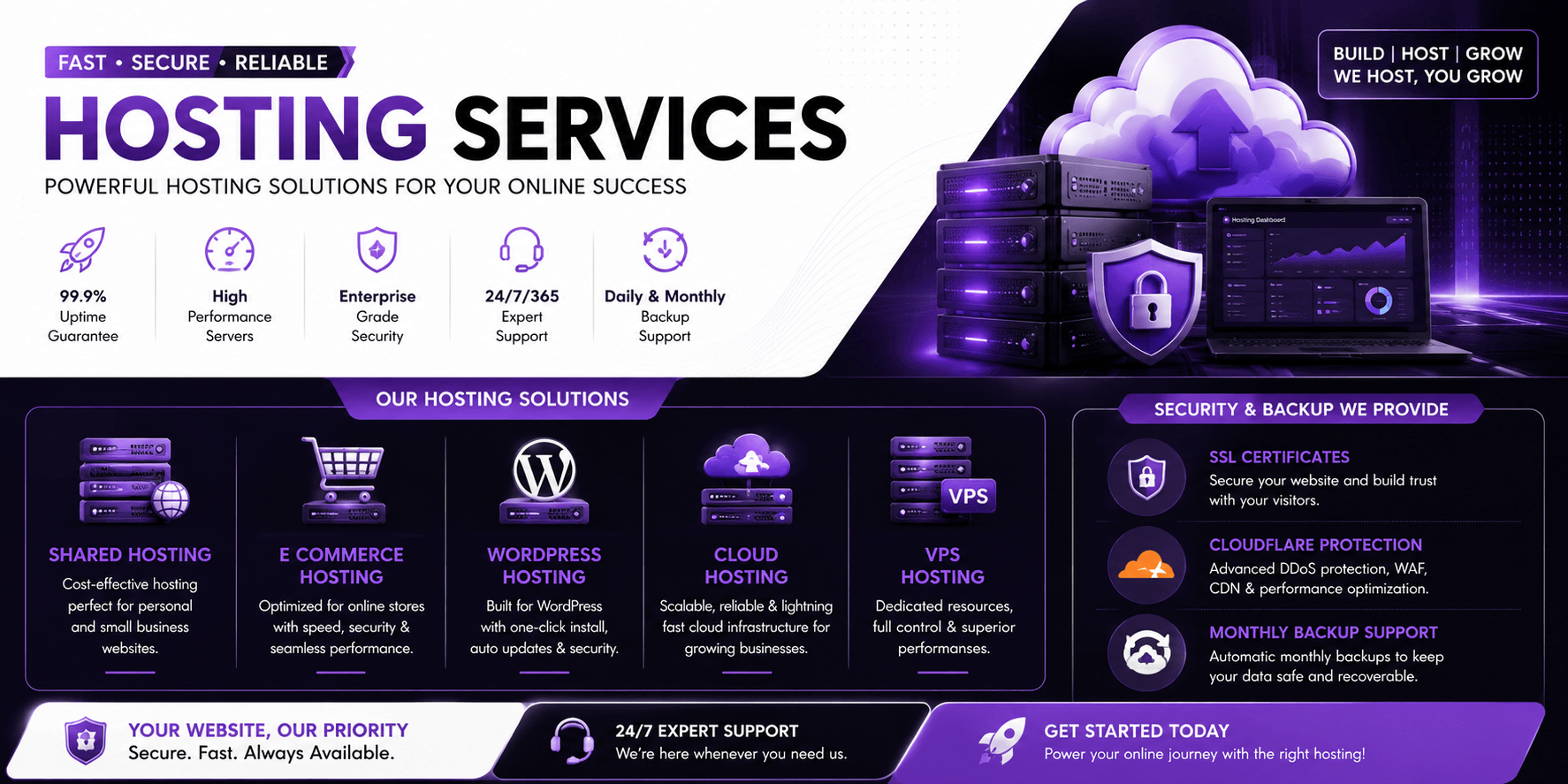 Web Hosting & Deployment E-COMMERCE Website Development